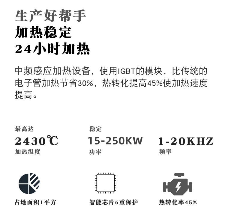 中頻榴莲视频色在线观看加熱設備HTM-160AB 160KW中頻透熱爐(圖3)